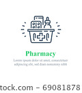 Full pharmacy basket, purchase medical product, purchase delivery 69081878