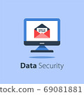 Email management, open envelope and computer monitor, spam letters 69081881