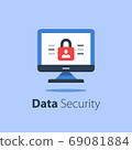 Online security, computer monitor and padlock, safe internet access, antivirus software 69081884