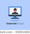 Cyber crime, computer monitor, online security, safe internet access, antivirus software 69081888