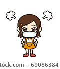 女孩生氣面具 女孩生氣面具 69086384