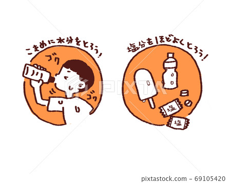 Heat stroke measures illustration material set orange 69105420