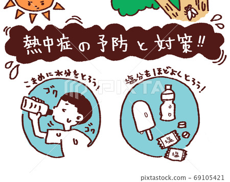 Heat stroke measures illustration material set 69105421