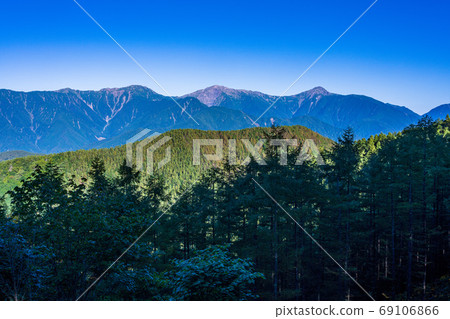 (Yamanashi Prefecture) View from Mt. 69106866