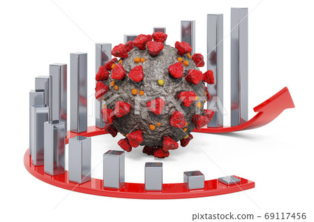 Virus with growing chart and red arrow. 3D rendering 69117456
