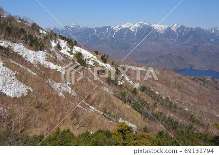Okunikko:從神社到黑神山的中禪寺湖 Okunikko:從神社到黑神山的中禪寺湖 69131794