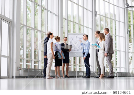 business team with scheme on flip chart at office 69134661