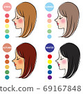 Personal color, profile, brevet, yebe, blue base, yellow base 69167848