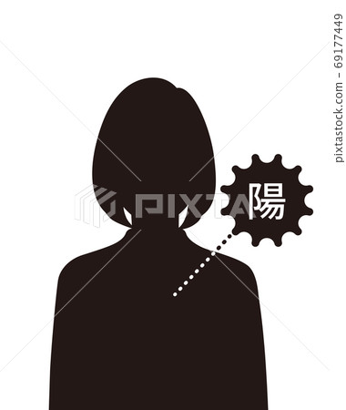 Virus Infection_Icon Female 69177449