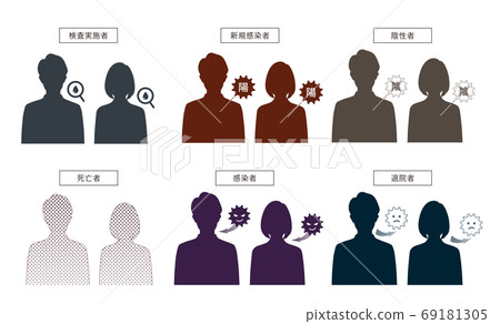 Infectious disease illustration set 69181305
