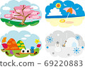 Think about the season ahead 69220883