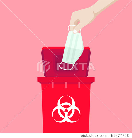 Hand holding a mask is above the red bin, with the symbol of infectious waste. 69227708