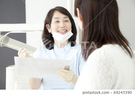 Dentist hearing from patient 69243390