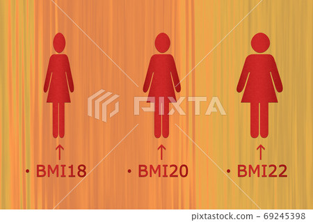 This is an illustration showing the relationship between BMI and 69245398