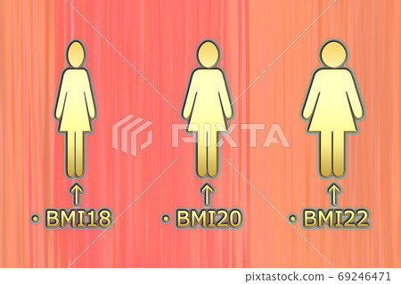 This is an illustration showing the relationship between BMI and 69246471