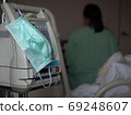 surgical mask is placed on medical device in the patient room. 69248607