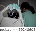Surgical mask is placed on the medical device. With the patient in the room. 69248608