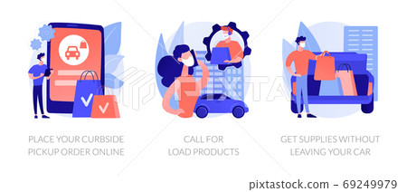 Curbside pickup abstract concept vector illustrations. Curbside pickup abstract concept vector illustrations. 69249979