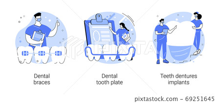 Orthodontic care procedure abstract concept vector illustrations. Orthodontic care procedure abstract concept vector illustrations. 69251645