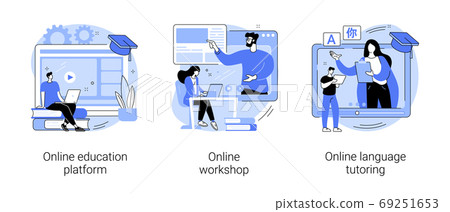 Distance web learning abstract concept vector illustrations. 69251653