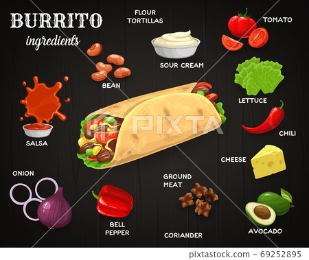 Mexican burrito ingredients vector banner Mexican burrito ingredients vector banner 69252895