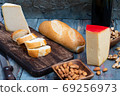 exquisite rustic table with various cheeses, salami and fresh bread 69256973