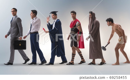 The progression of man mankind from ancient to modern The progression of man mankind from ancient to modern 69258455