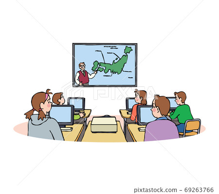 Remote lesson Remote lesson 69263766