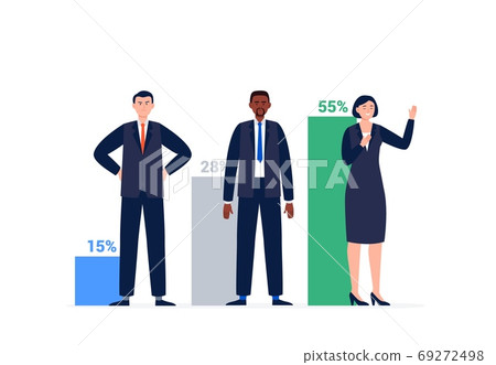 Political candidates and their rating. Political candidates and their rating. 69272498