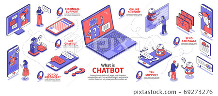 Isometric Chat Bot Infographics - Stock Illustration [69273276] - PIXTA