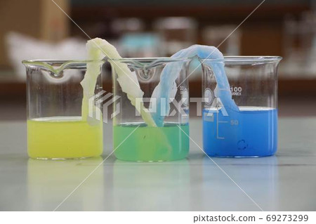Capillary phenomenon Capillary phenomenon 69273299