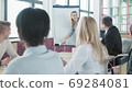 Business startup team holds a meeting at a large table. Girl manager gets up from a chair and walks over to a flip chart to start a presentation. Coworking. Office life 69284081