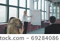 A young female manager stands near a flipchart, gives a presentation to her colleagues and discusses with them. Creative office interior. Coworking. Office life. Workers 69284086