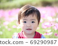 A child playing in a flower garden (cosmos) A child playing in a flower garden (cosmos) 69290987