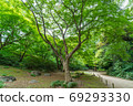 [戶外風景]公園風光 69293330