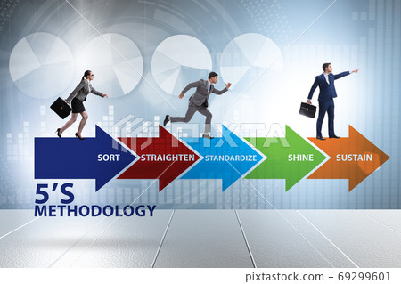 Business people in 5S workplace organisation concept 69299601