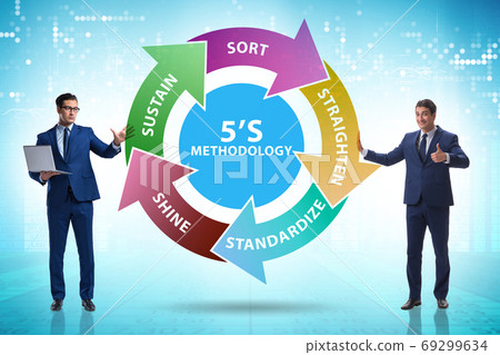 Businessman in 5S workplace organisation concept 69299634