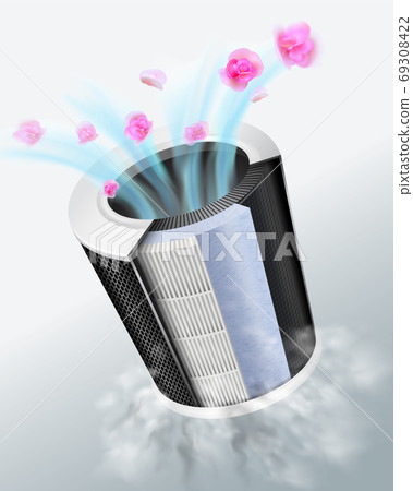 Filters for air purifiers that provide high efficiency in air purification Consisting of 3 filters, coarse filter layer, carbon filter layer, fine filter layer Can filter dust, germs, fragrant fresh. Filters for air purifiers that provide high efficiency in air purification Consisting of 3 filters, coarse filter layer, carbon filter layer, fine filter layer Can filter dust, germs, fragrant fresh. 69308422