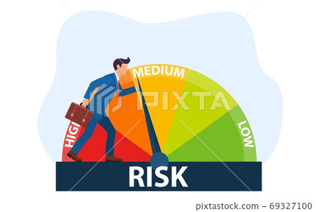 The concept of risk on the speedometer 69327100