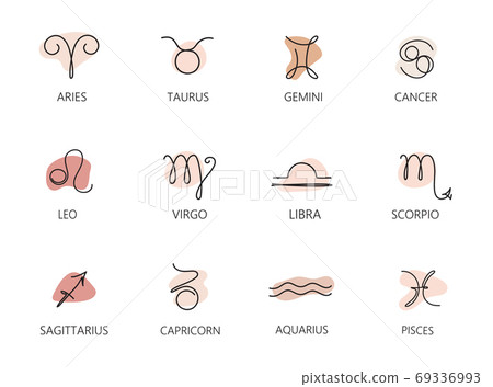 Set of zodiac signs characters. 12 items. Stock Illustration