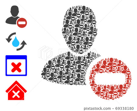 Remove User Recursive Composition of Self Items Remove User Recursive Composition of Self Items 69338180