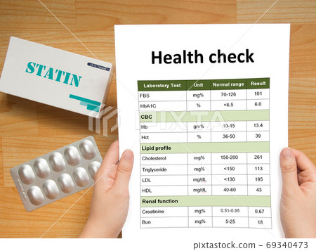 Dyslipidemia patient hand holding health check results paper showing high blood cholesterol w/ generic drugs pack of statins tablets on wood table. Statins reduce the risk of heart attacks and stroke. 69340473