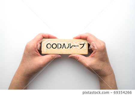 Image OODA loop Image OODA loop 69354266