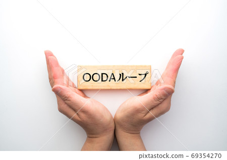 圖像OODA循環 圖像OODA循環 69354270