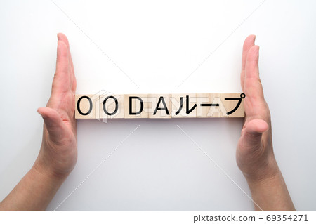 圖像OODA循環 69354271