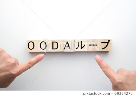 Image OODA loop Image OODA loop 69354273