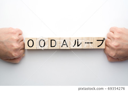 Image OODA loop Image OODA loop 69354276