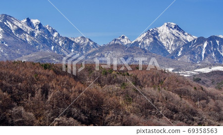 Mountains of Minami Yatsugatake Gongendake, Amidadake, Akadake (from left) Mountains of Minami Yatsugatake Gongendake, Amidadake, Akadake (from left) 69358563
