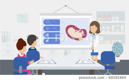 Fertility clinic consultation 69385864