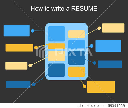 Resume writing guideline to get a job vector 69391639
